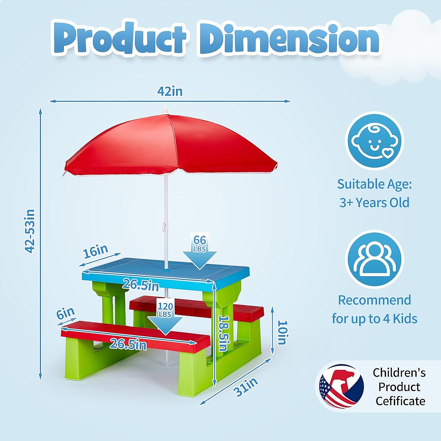 JOYMOR Kids Picnic Table with  - огляд і ціна Kids Outdoor Umbrella For Table